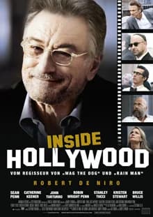 Inside Hollywood (USA 2008)